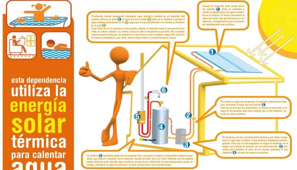 El Área Sanitaria Norte de Jaén