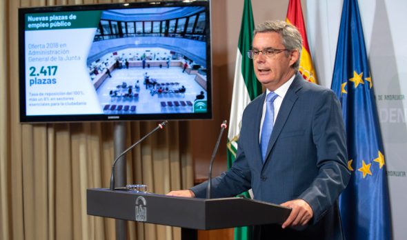 oferta de empleo público de la Junta