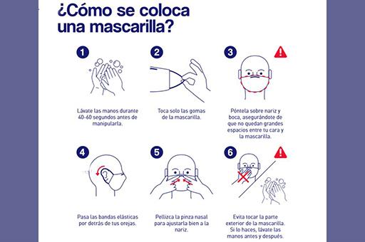 Consumo lanza una guía para la compra de mascarillas en el periodo de desescalada.