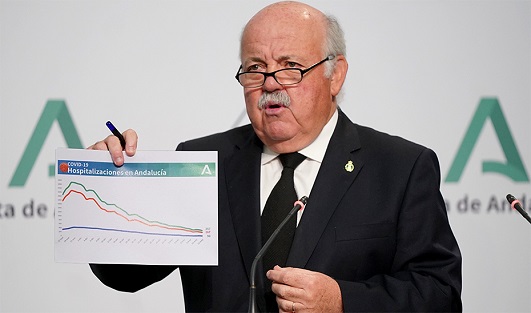 Andalucía propone la salida matinal de mayores y por la tarde de niños y adultos no vulnerables.