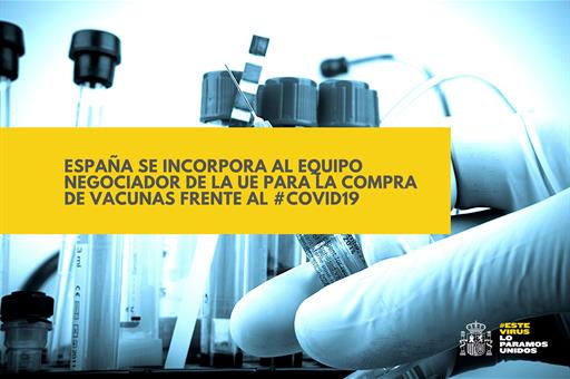 Vacunas para el Coronavirus