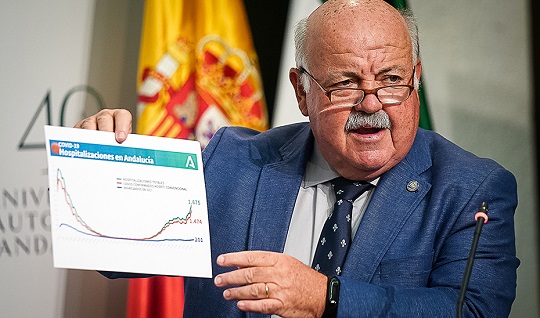 La Junta aplica restricciones en Córdoba, Jaén y Sevilla y plantea reducir la movilidad nocturna en Granada.