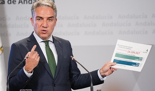 Salud recomienda mantener la mascarilla en los desplazamientos durante la Semana Santa.