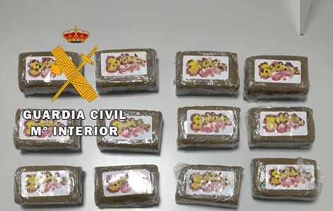 La Guardia Civil ha detenido en Andújar a las dos presuntas autoras de un Delito Contra la Salud Pública.