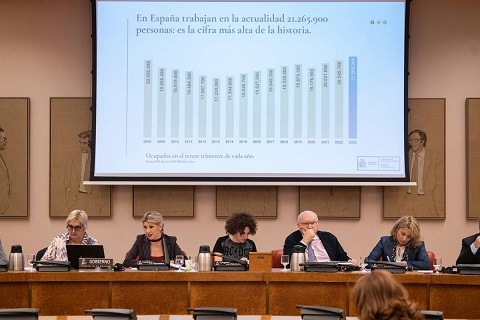 Yolanda Díaz presenta las líneas de actuación de Trabajo para la XV Legislatura, centrada en la reducción de la jornada laboral.