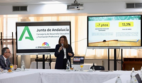 La Junta refuerza la Formación Profesional para el próximo curso con más de 30.275 nuevas plazas.