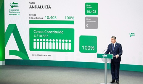 La jornada arranca con normalidad en los colegios electorales de Andalucía.
